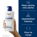 EUCERIN UreaRepair PLUS Émollient 10% d'Urée – Image 3